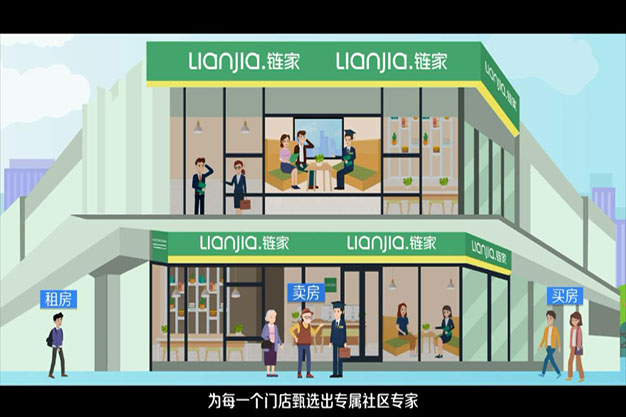 链家社区专家互联网软件系统-二维动画